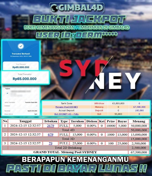 Situs Jackpot Rupiah Terbesar di Indonesia