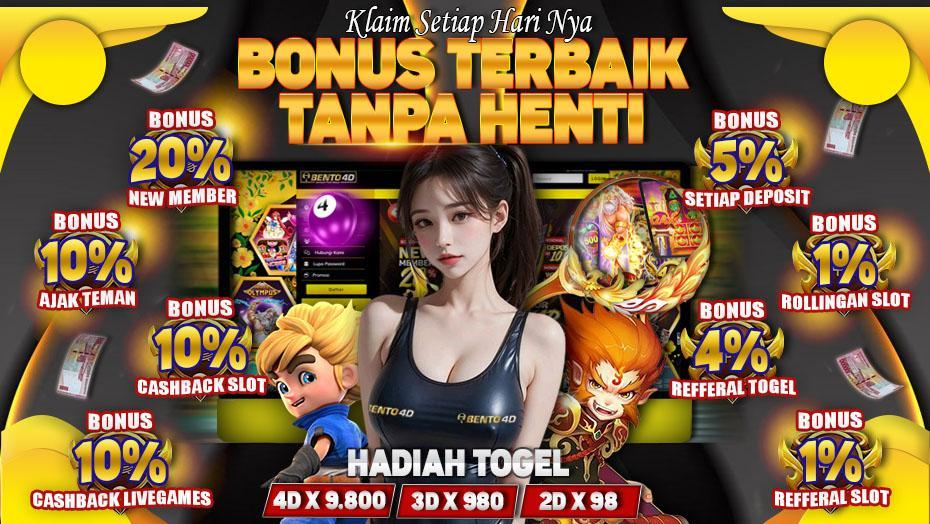 10 Situs Togel Populer di Indonesia