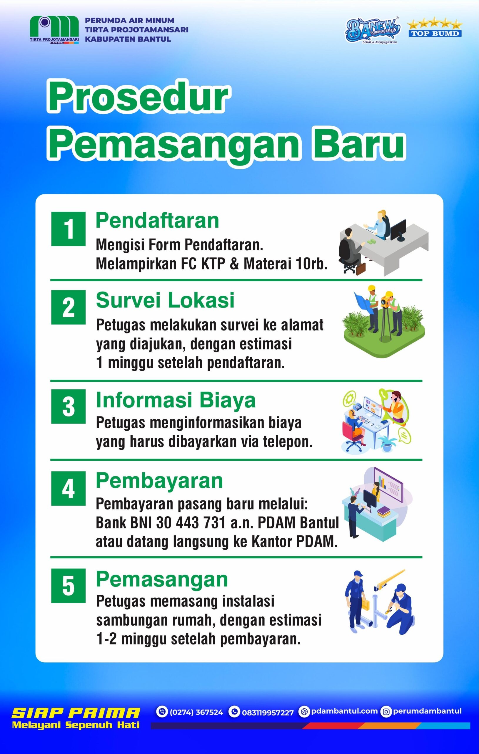 Daftar Sicbo BNI – Cara Mudah Daftar Sicbo Online via BNI